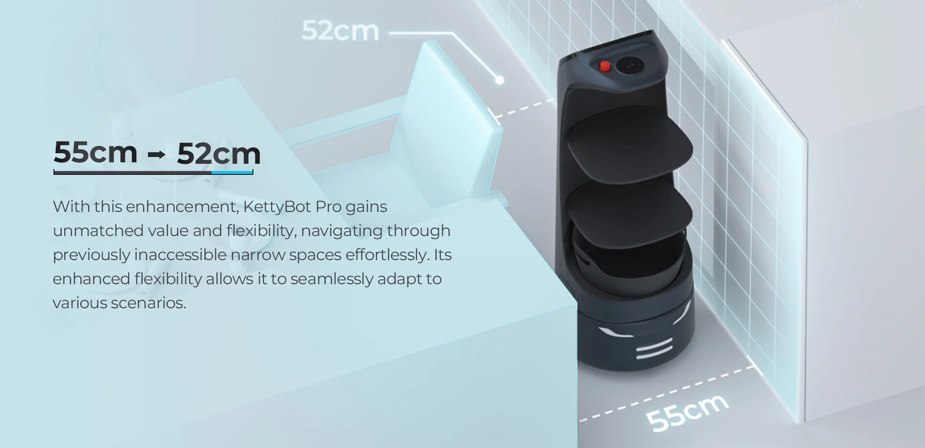 Diagram showing KettyBot Pro clearance reduced from 55 cm to 52 cm