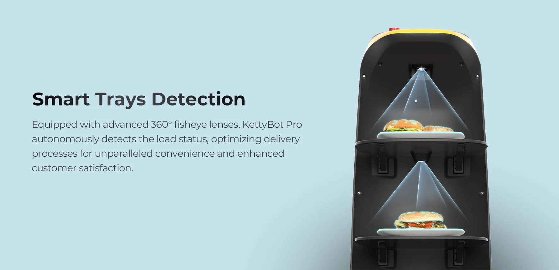 KettyBot Pro fish eye lenses detecting plated food on its trays